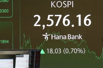 코스피, 트럼프 관세 우려 완화에 2570선 탈환…외인 컴백도